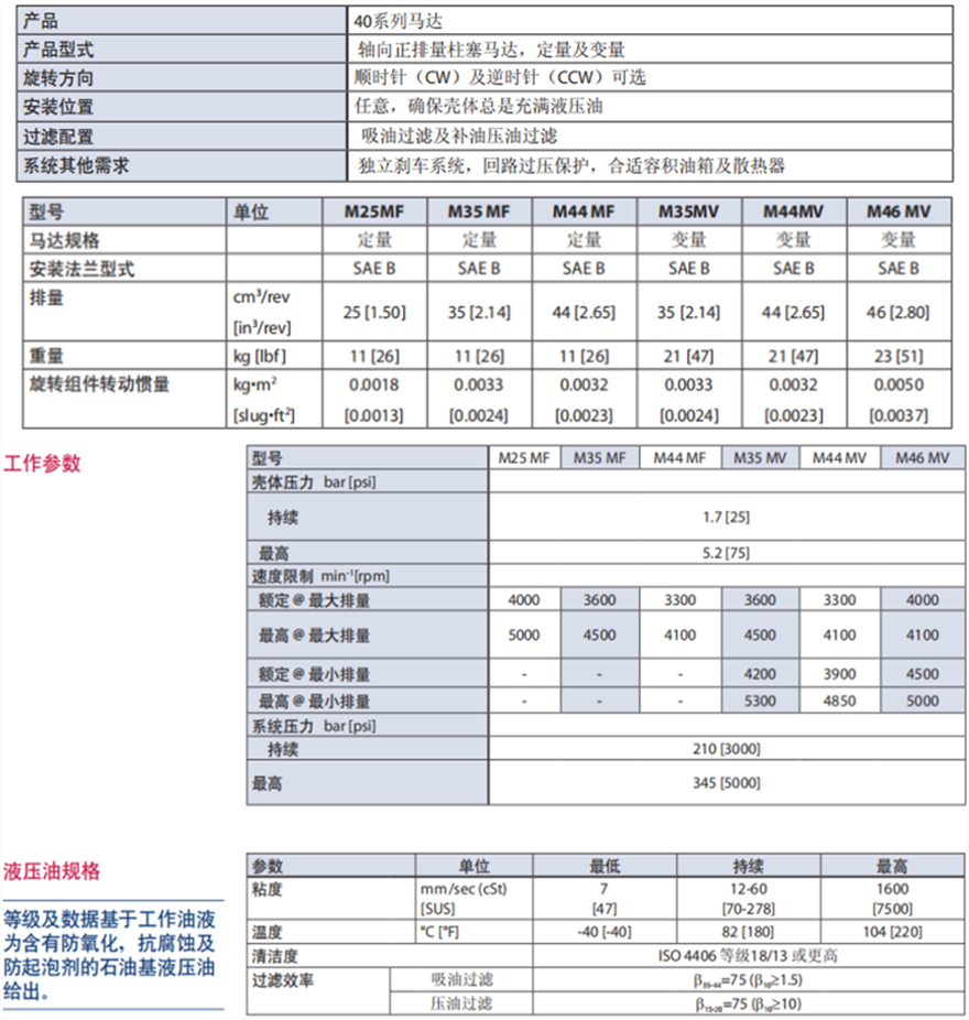 Danfoss丹佛斯40系列軸向柱塞馬達技術規(guī)格