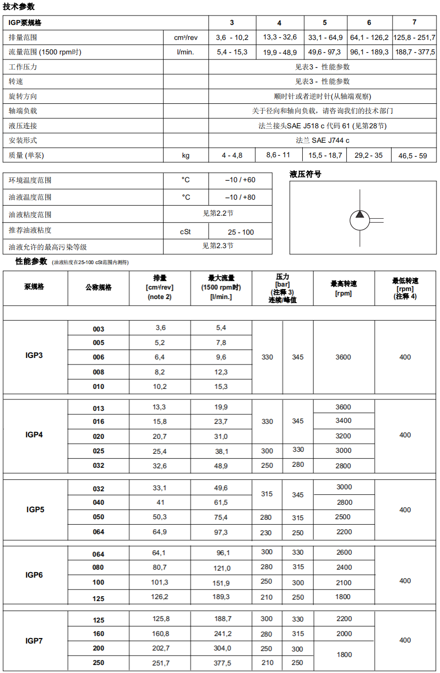 意大利迪普馬IGP內(nèi)嚙合齒輪泵