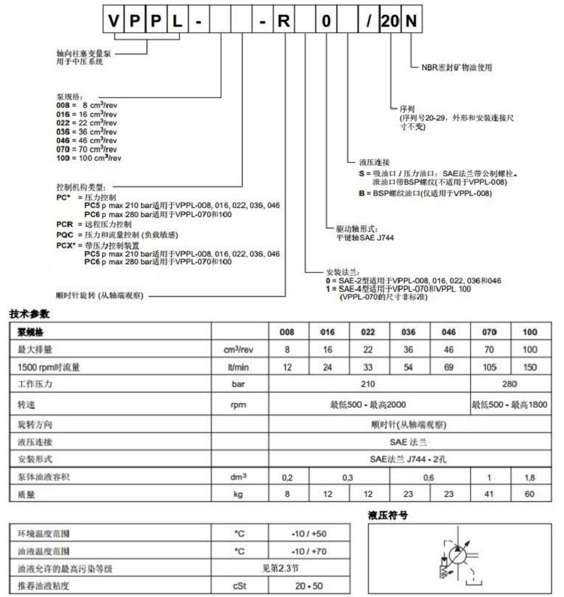 迪普馬VPPL系列柱塞泵參數(shù)